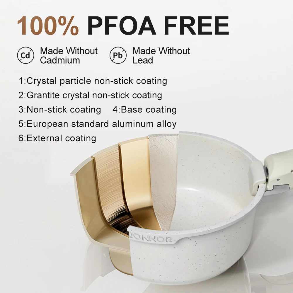 17-Piece Cookware Set - Image 5
