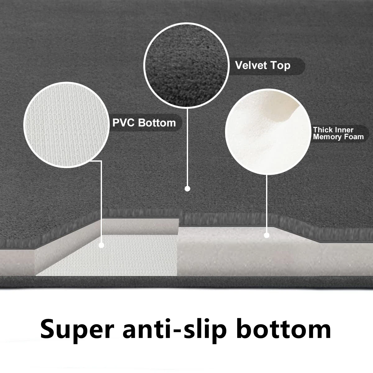 Absorbent Floor Mat - Image 2